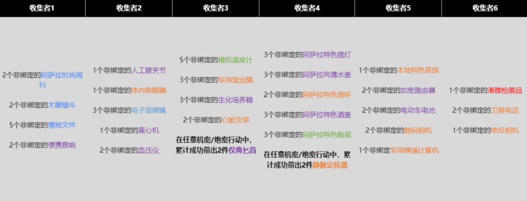 1749637174641.png